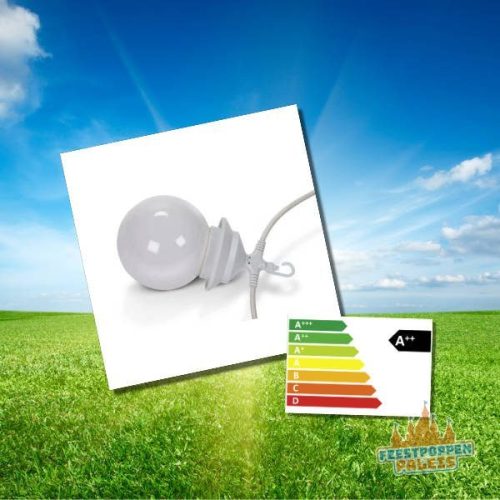 lichtbol feestverlichting tentverlichting LEDverlichting 8 x 4 watt